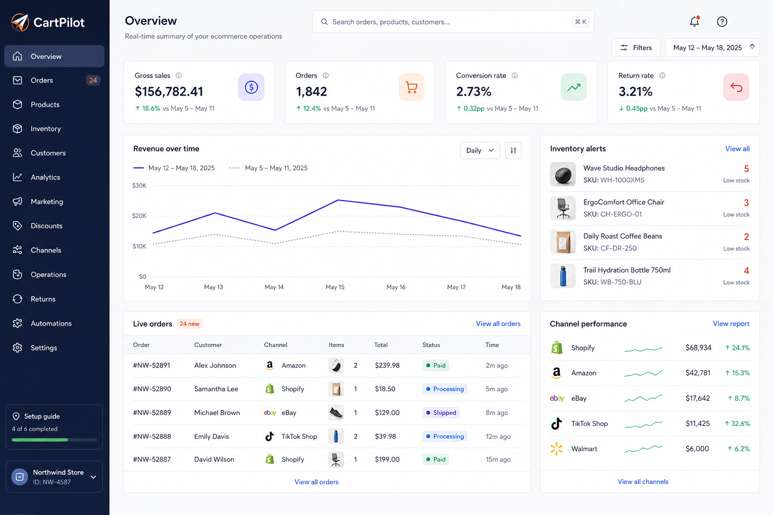 CartPilot Commerce OS
