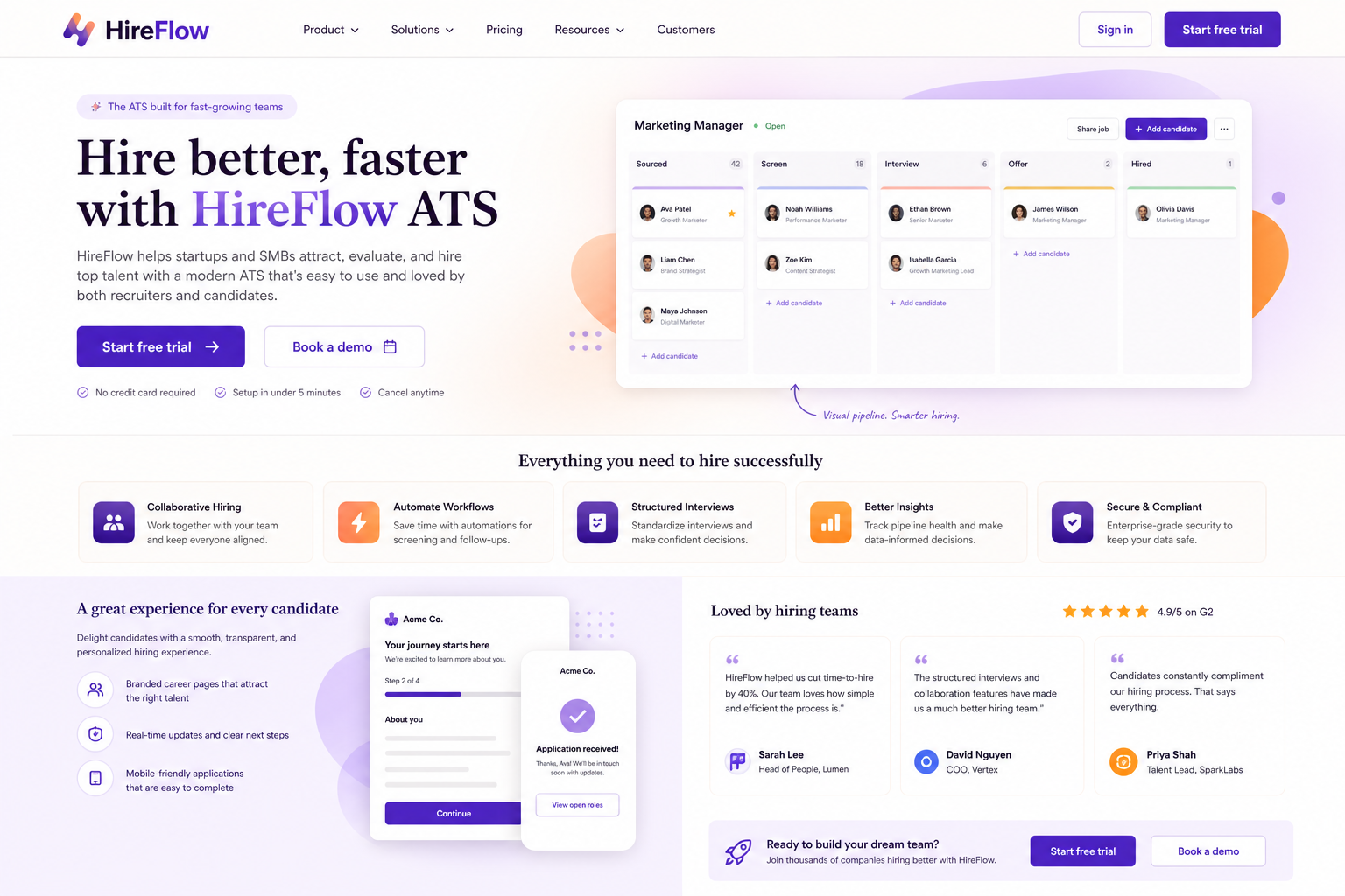 HireFlow Startup ATS