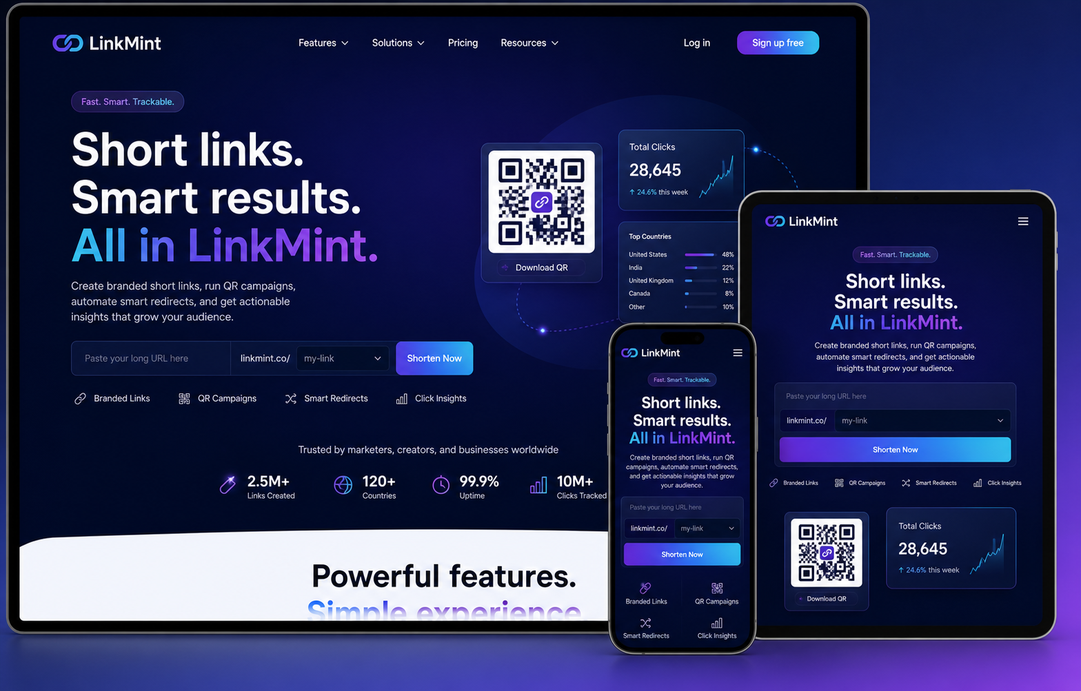 LinkMint Short URL SaaS