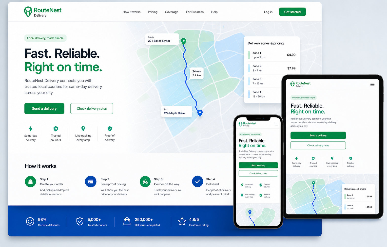 RouteNest Delivery SaaS