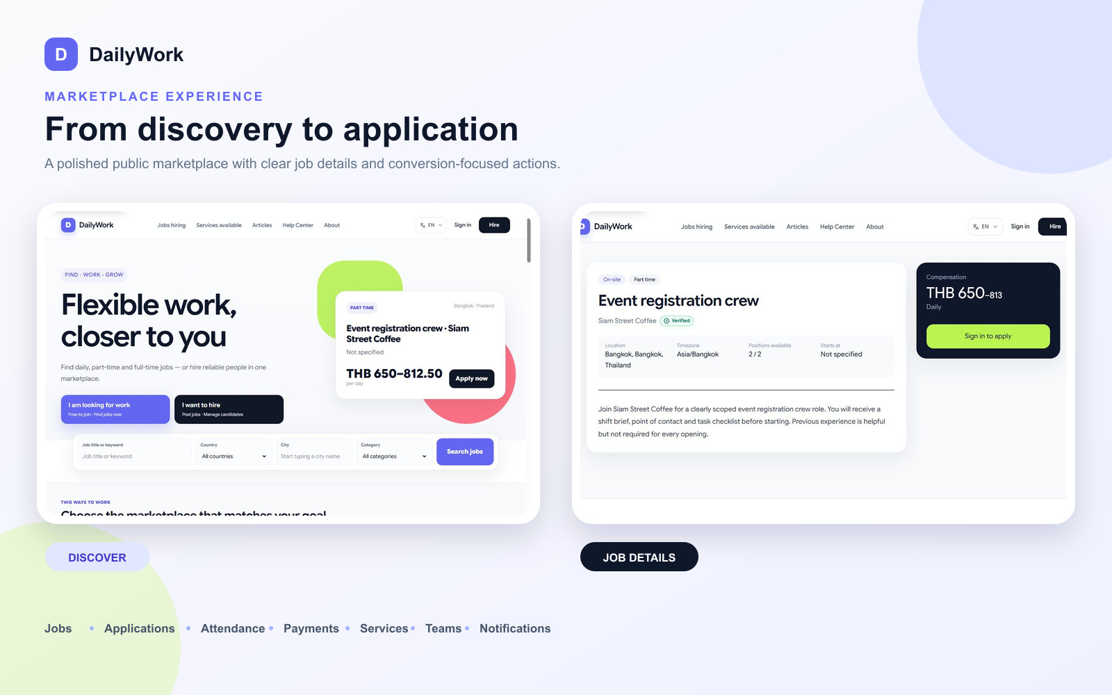 Gallery 06 Marketplace Flow