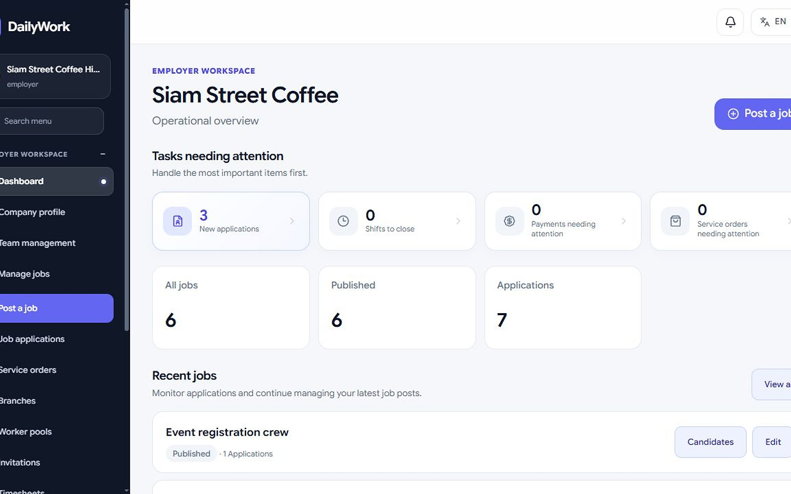 Gallery 04 Employer Dashboard